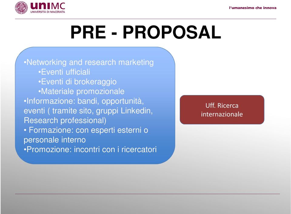 tramite sito, gruppi Linkedin, Research professional) Formazione: con esperti