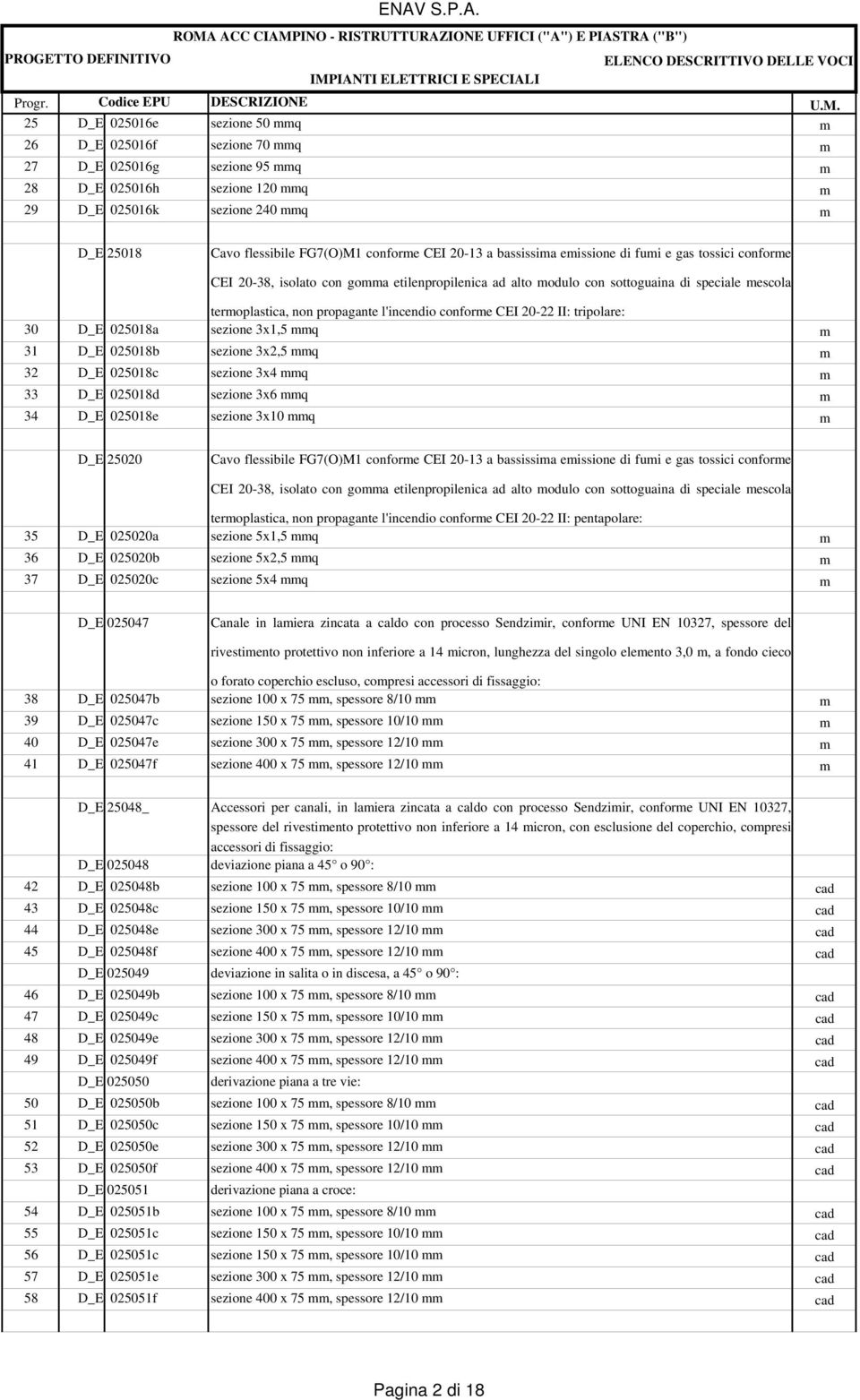 termoplastica, non propagante l'incendio conforme CEI 20-22 II: tripolare: 30 D_E 025018a sezione 3x1,5 mmq m 31 D_E 025018b sezione 3x2,5 mmq m 32 D_E 025018c sezione 3x4 mmq m 33 D_E 025018d