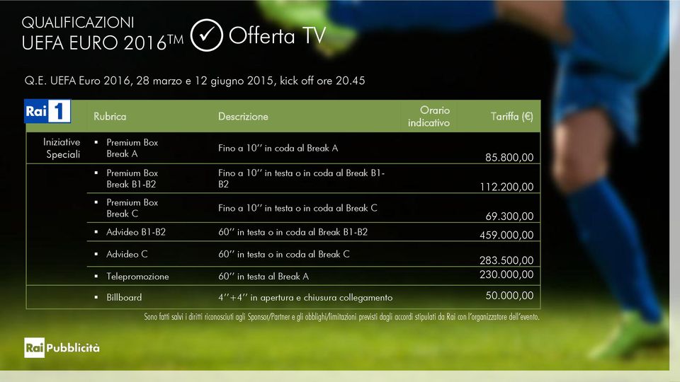 800,00 Fino a 10 in testa o in coda al Break B1- B2 112.200,00 Fino a 10 in testa o in coda al Break C 69.300,00 Advideo B1-B2 60 in testa o in coda al Break B1-B2 459.