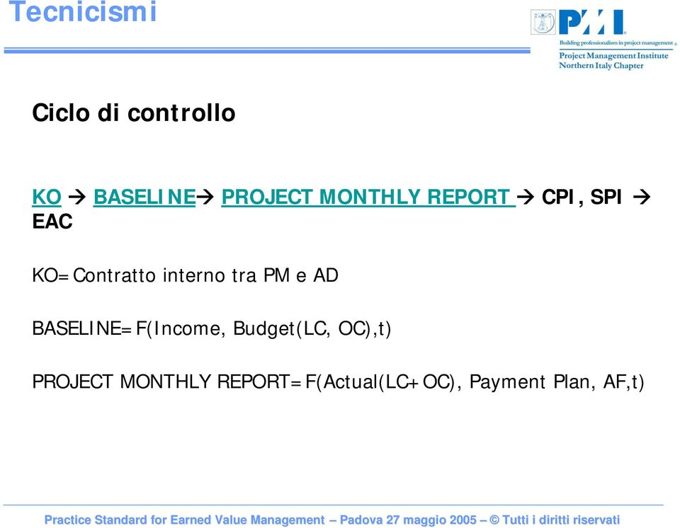 tra PM e AD BASELINE=F(Income, Budget(LC, OC),t)