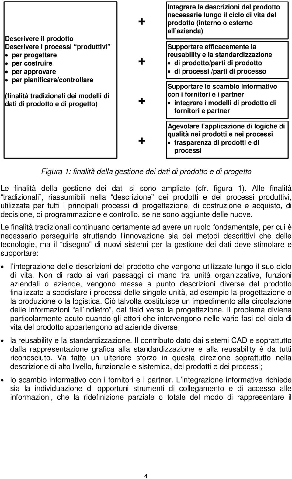 prodotto/parti di prodotto di processi /parti di processo Supportare lo scambio informativo con i fornitori e i partner integrare i modelli di prodotto di fornitori e partner Agevolare l applicazione