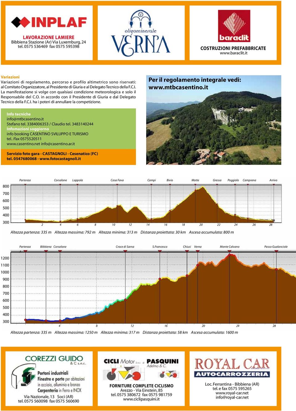 La manifestazione si volge con qualsiasi condizione meteorologica e solo il Responsabile del C.O. in accordo con il Presidente di Giuria e dal Delegato Tecnico della F.C.I.