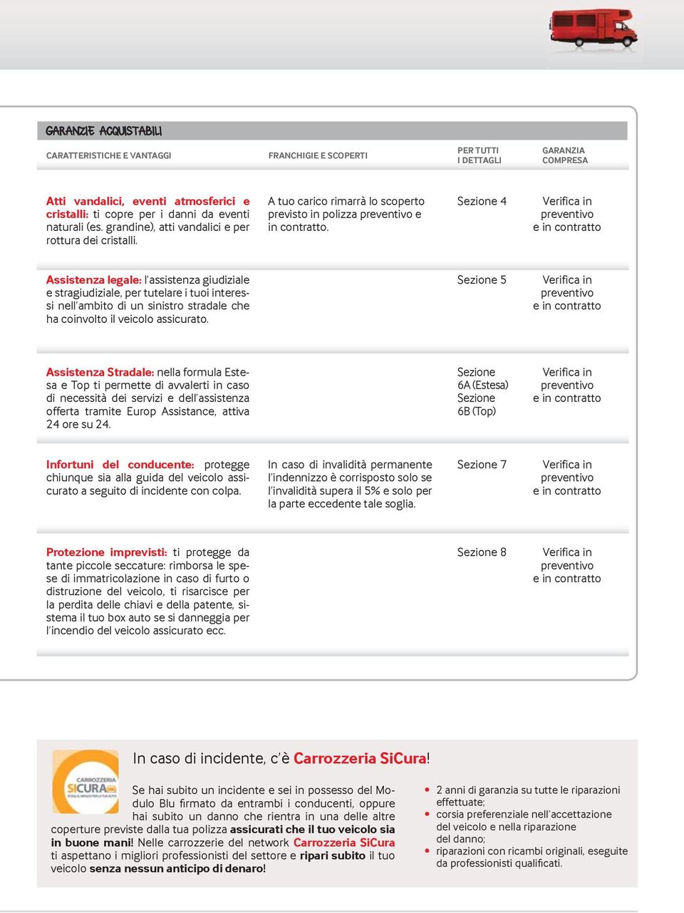 Sezione 4 Verifica in preventivo e in contratto Assistenza legale: l assistenza giudiziale e stragiudiziale, per tutelare i tuoi interessi nell ambito di un sinistro stradale che ha coinvolto il