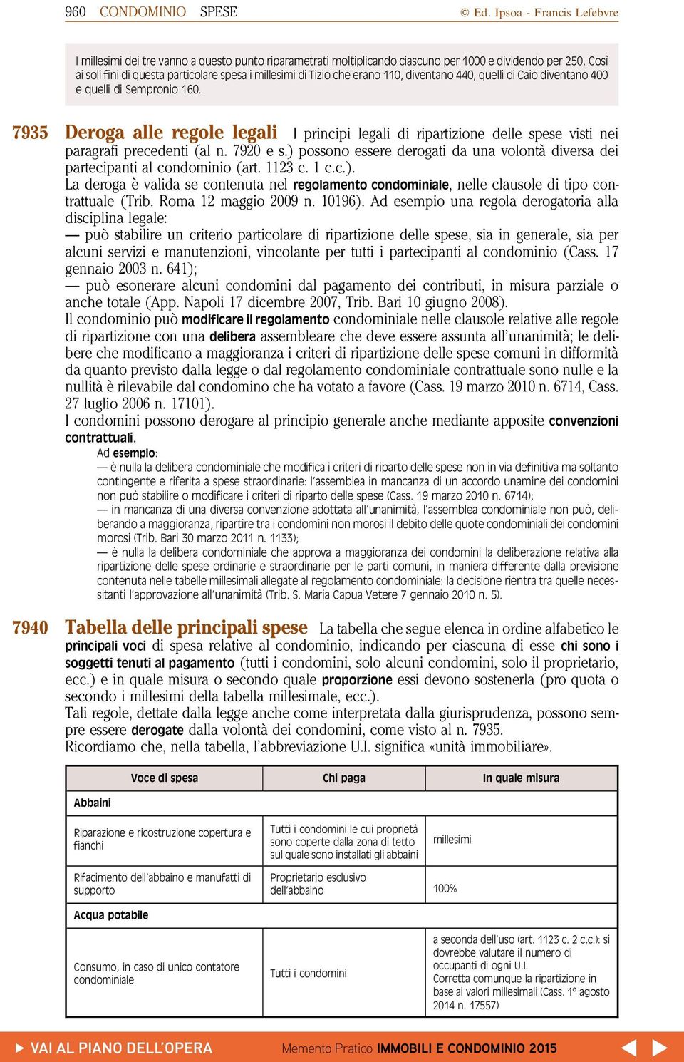 7935 Deroga alle regole legali I principi legali di ripartizione delle spese visti nei paragrafi precedenti (al n. 7920 e s.