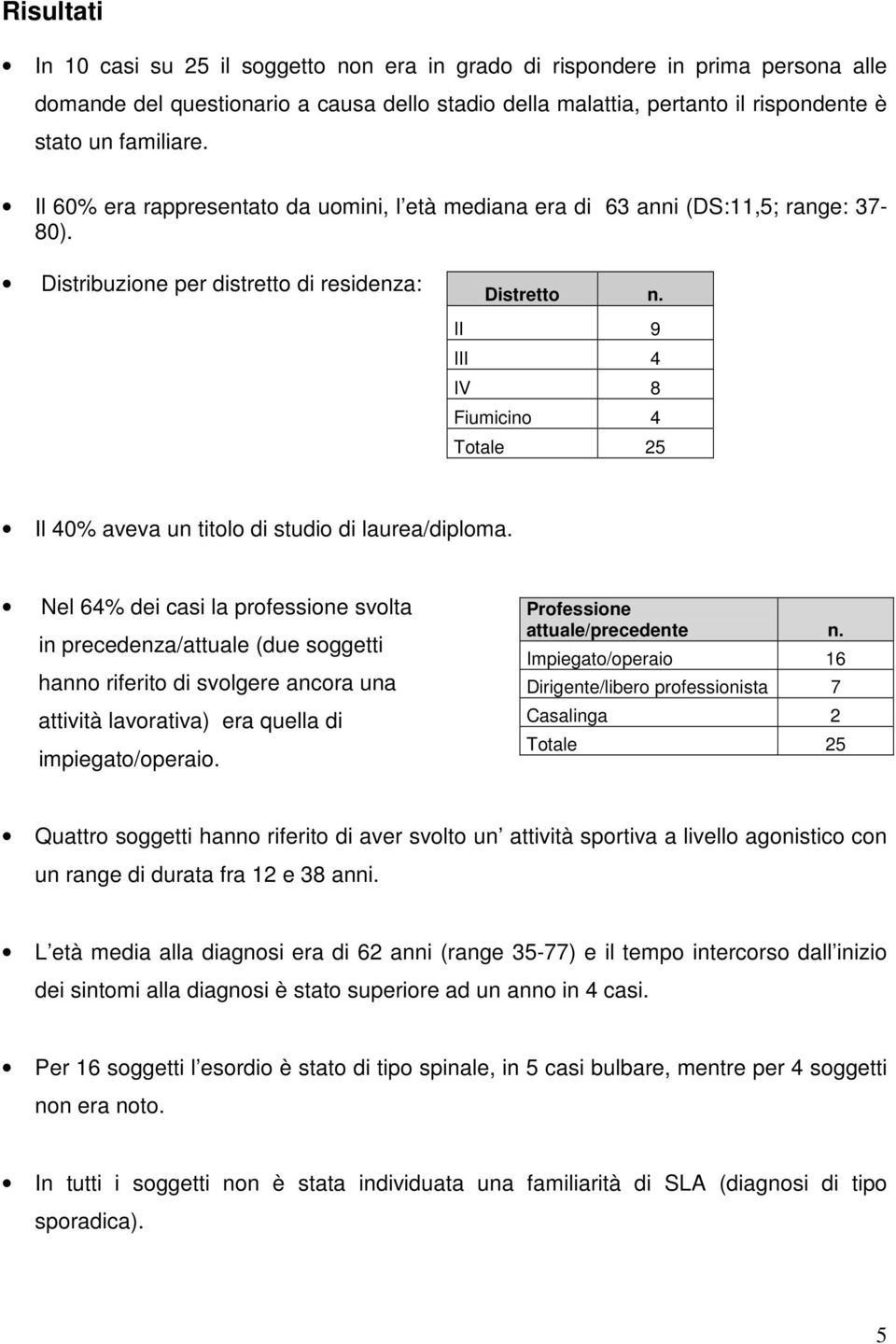 II 9 III 4 IV 8 Fiumicino 4 Totale 25 Il 40% aveva un titolo di studio di laurea/diploma.