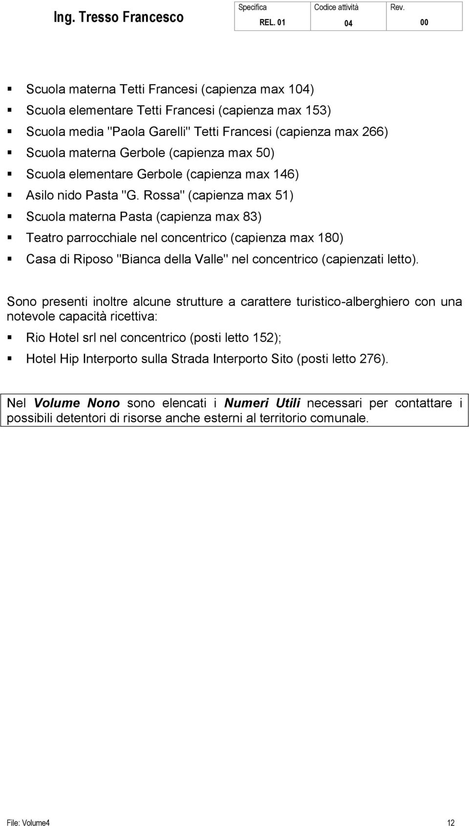 Rossa" (capienza max 51) Scuola materna Pasta (capienza max 83) Teatro parrocchiale nel concentrico (capienza max 180) Casa di Riposo "Bianca della Valle" nel concentrico (capienzati letto).