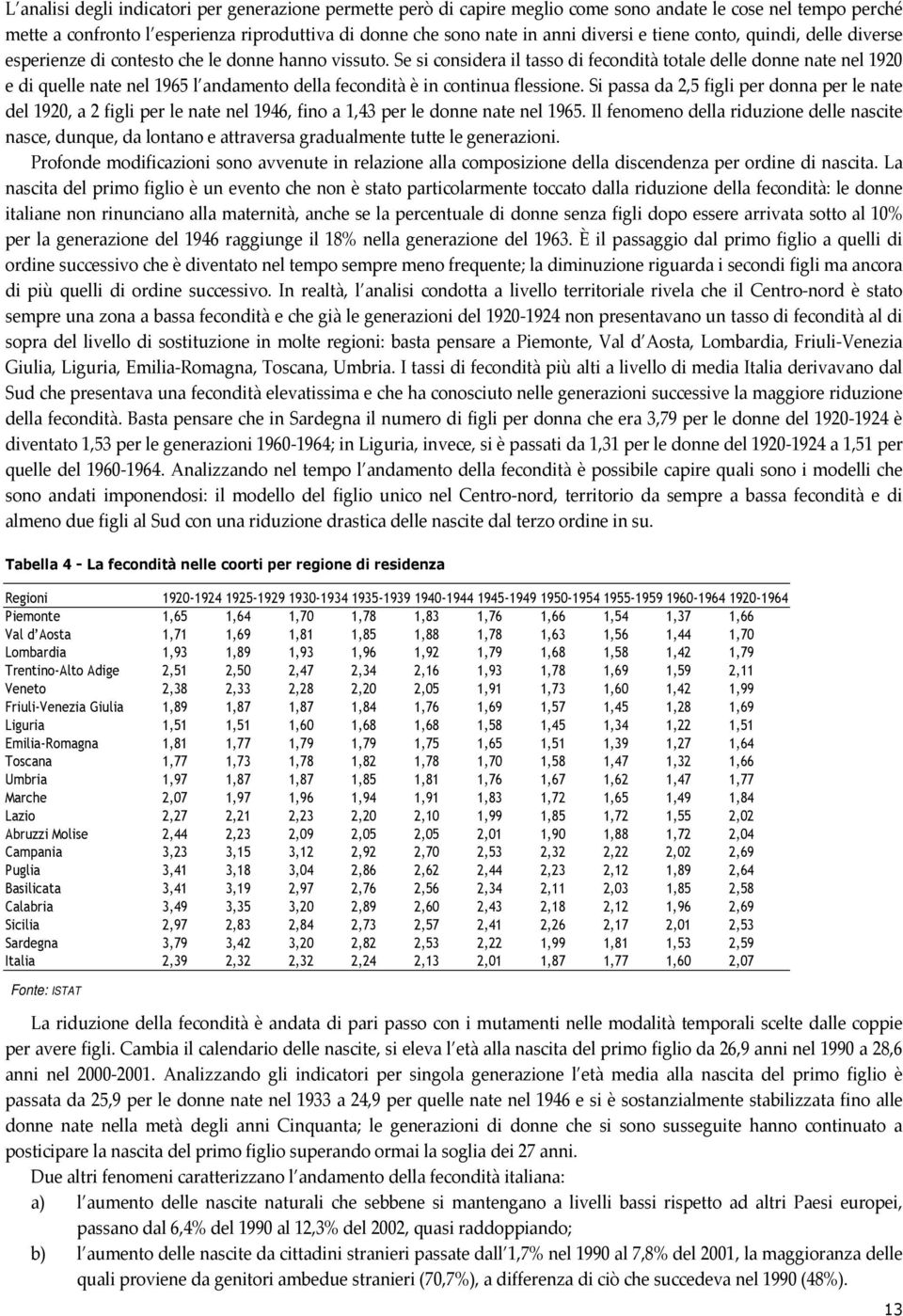 Se si considera il tasso di fecondità totale delle donne nate nel 1920 e di quelle nate nel 1965 l andamento della fecondità è in continua flessione.