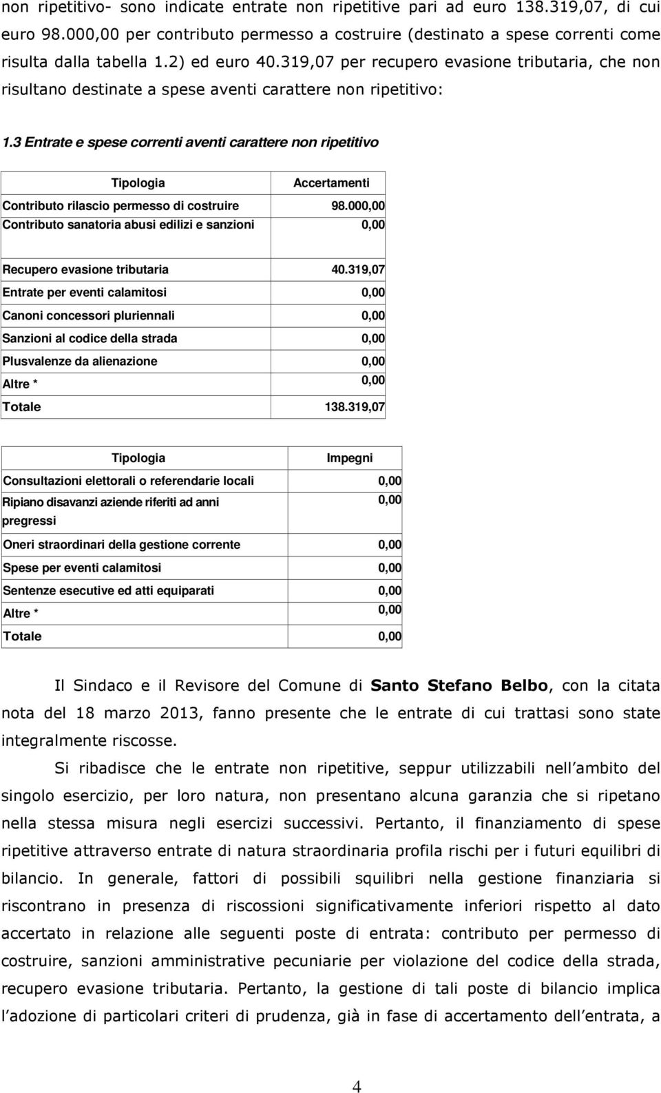 3 Entrate e spese correnti aventi carattere non ripetitivo Tipologia Accertamenti Contributo rilascio permesso di costruire 98.