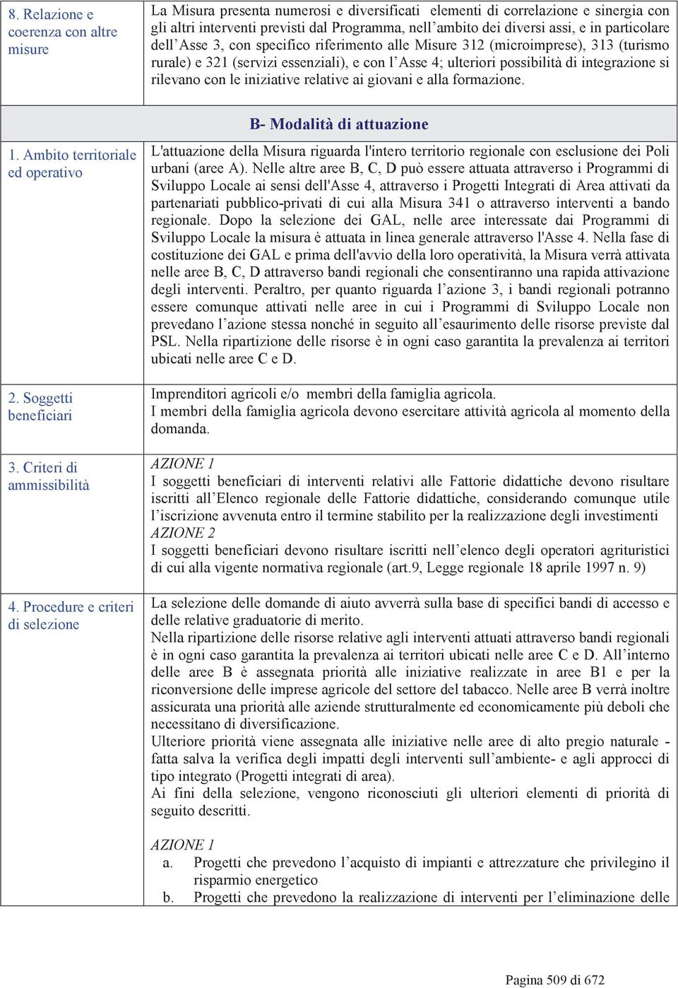 rilevano con le iniziative relative ai giovani e alla formazione. 1. Ambito territoriale ed operativo 2. Soggetti beneficiari 3. Criteri di ammissibilità 4.