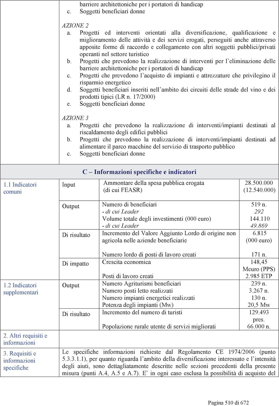 altri soggetti pubblici/privati operanti nel settore turistico b. Progetti che prevedono la realizzazione di interventi per l eliminazione delle barriere architettoniche per i portatori di handicap c.