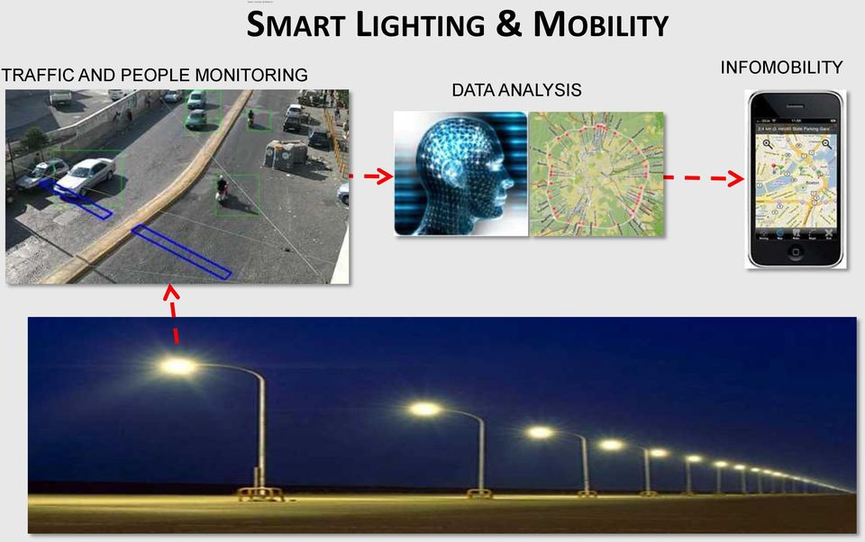 LIGHTING & MOBILITY