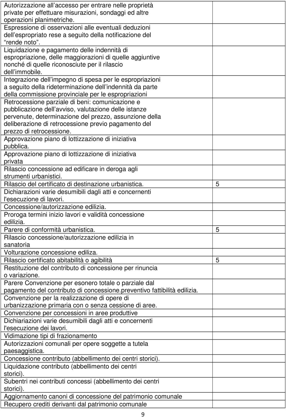 Liquidazione e pagamento delle indennità di espropriazione, delle maggiorazioni di quelle aggiuntive nonché di quelle riconosciute per il rilascio dell immobile.