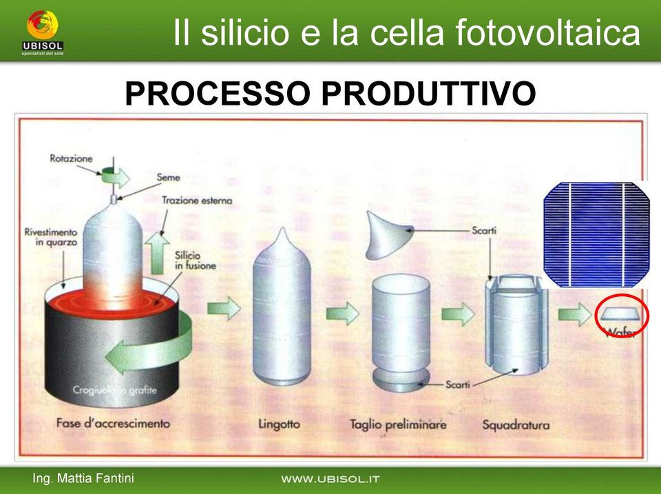 PROCESSO