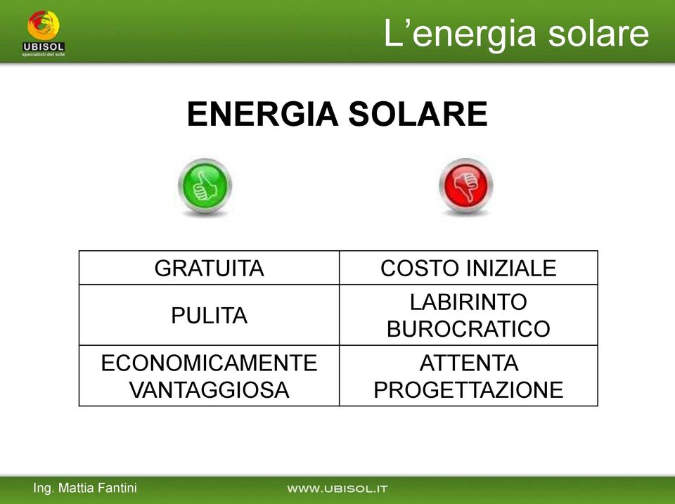 VANTAGGIOSA COSTO INIZIALE LABIRINTO