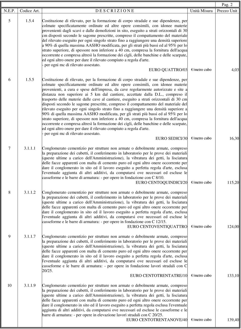 dalle demolizioni in sito, eseguito a strati orizzontali di 30 cm disposti secondo le sagome prescritte, compreso il compattamento del materiale del rilevato eseguito per ogni singolo strato fino a