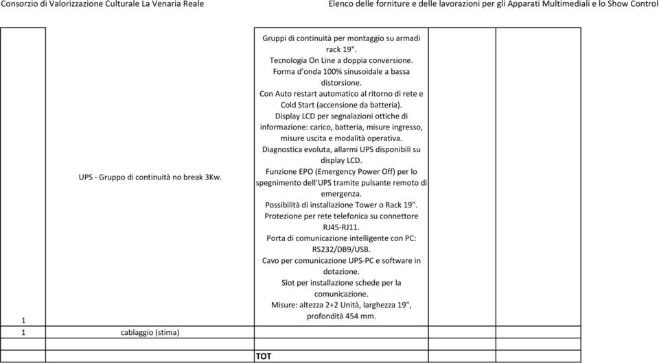 Display LCD per segnalazioni ottiche di informazione: carico, batteria, misure ingresso, misure uscita e modalità operativa. Diagnostica evoluta, allarmi UPS disponibili su display LCD.