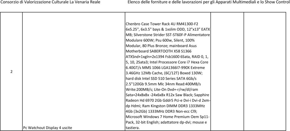 ATXSnd+xgln+2x394 Fsb600 6Sata, RAID 0,, 5, 0, 2Sata3; Intel Processore Core i7 Hexa Core 6.40GT/s MMS 066 LGA366I7-990X Extreme 3.