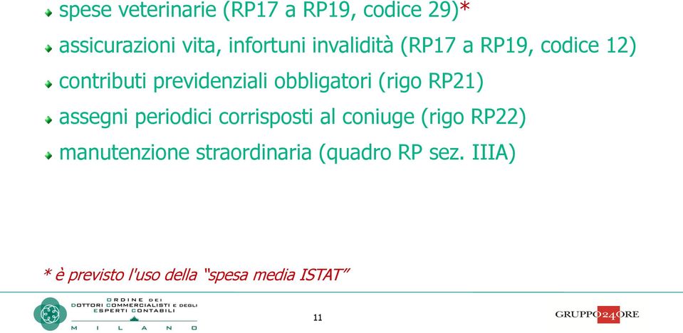 (rigo RP21) assegni periodici corrisposti al coniuge (rigo RP22)