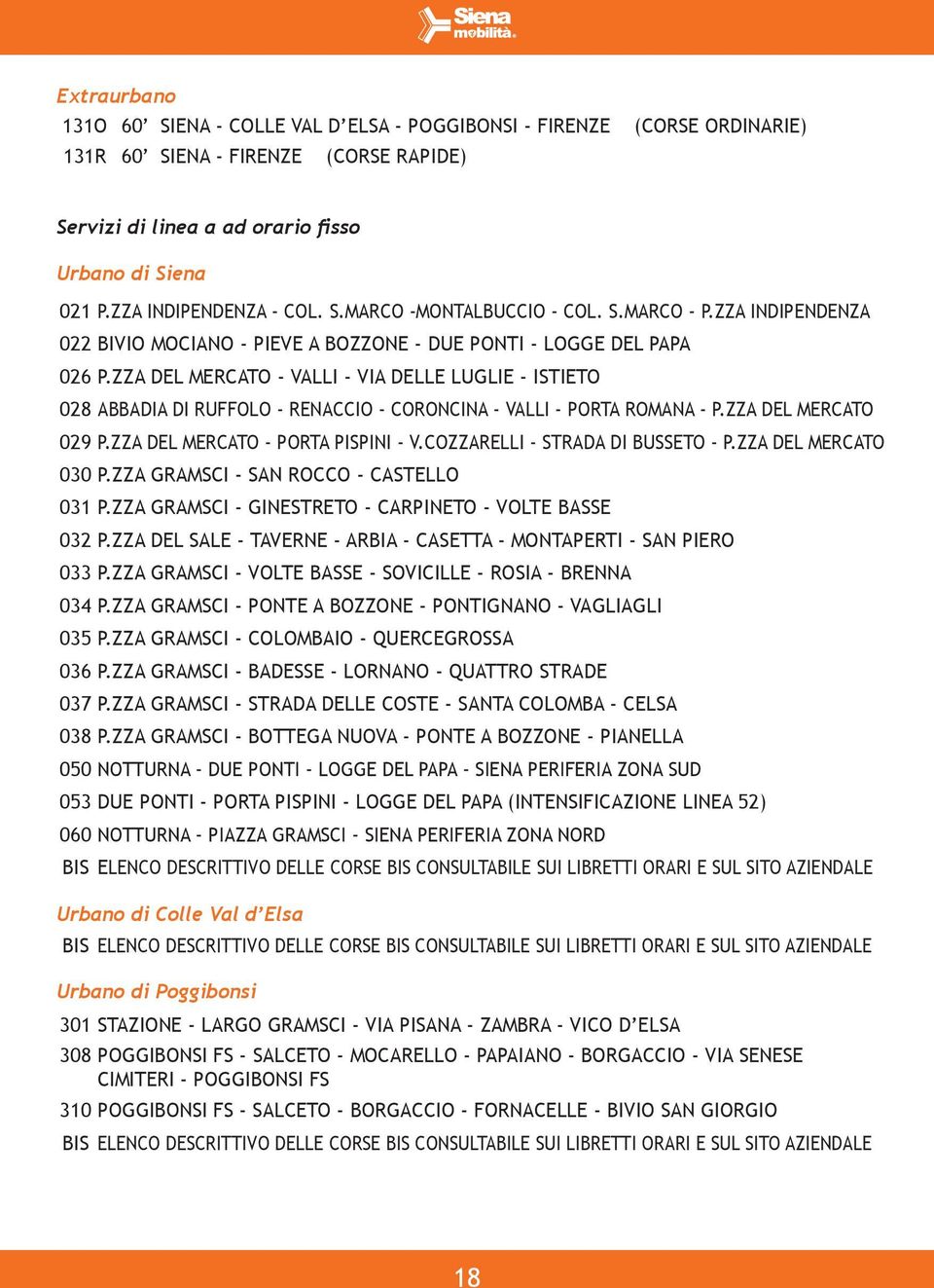 ZZA DEL MERCATO - VALLI - VIA DELLE LUGLIE - ISTIETO 028 ABBADIA DI RUFFOLO - RENACCIO - CORONCINA - VALLI - PORTA ROMANA - P.ZZA DEL MERCATO 029 P.ZZA DEL MERCATO - PORTA PISPINI - V.