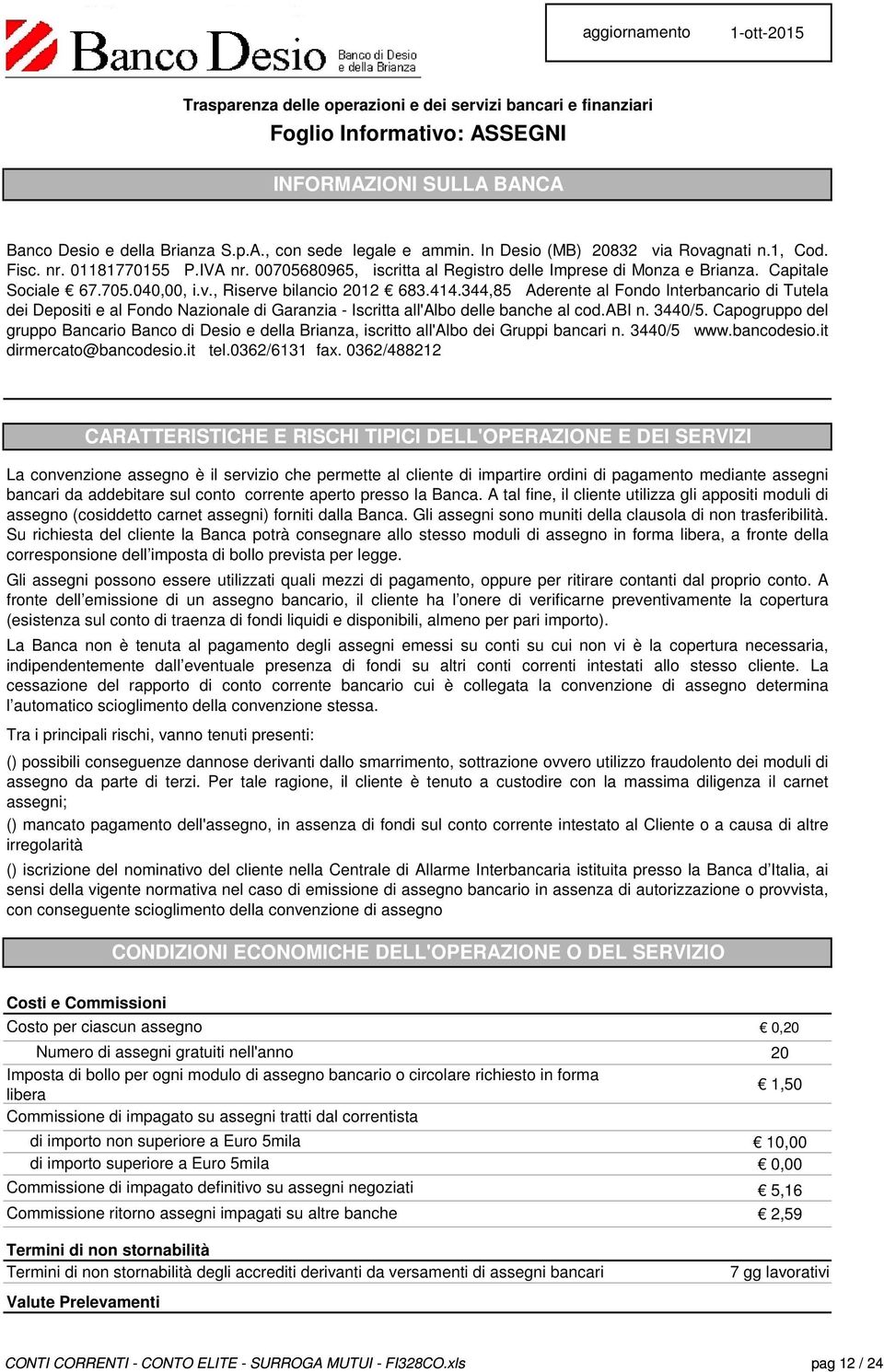 414.344,85 Aderente al Fondo Interbancario di Tutela dei Depositi e al Fondo Nazionale di Garanzia - Iscritta all'albo delle banche al cod.abi n. 3440/5.