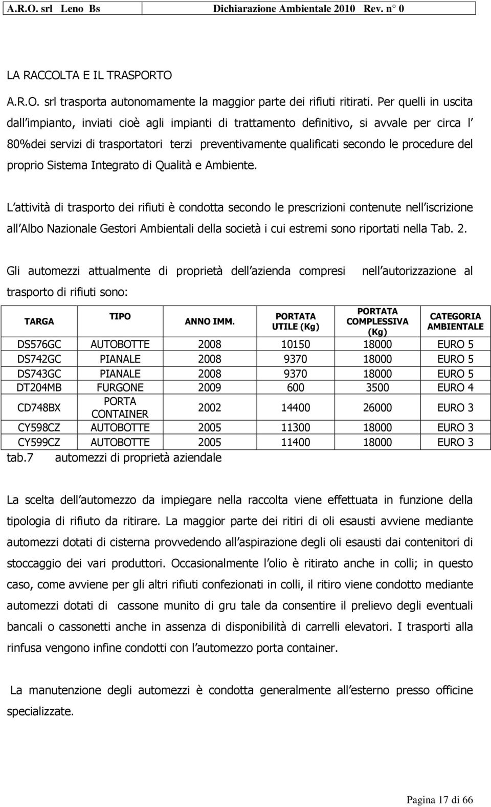 del proprio Sistema Integrato di Qualità e Ambiente.