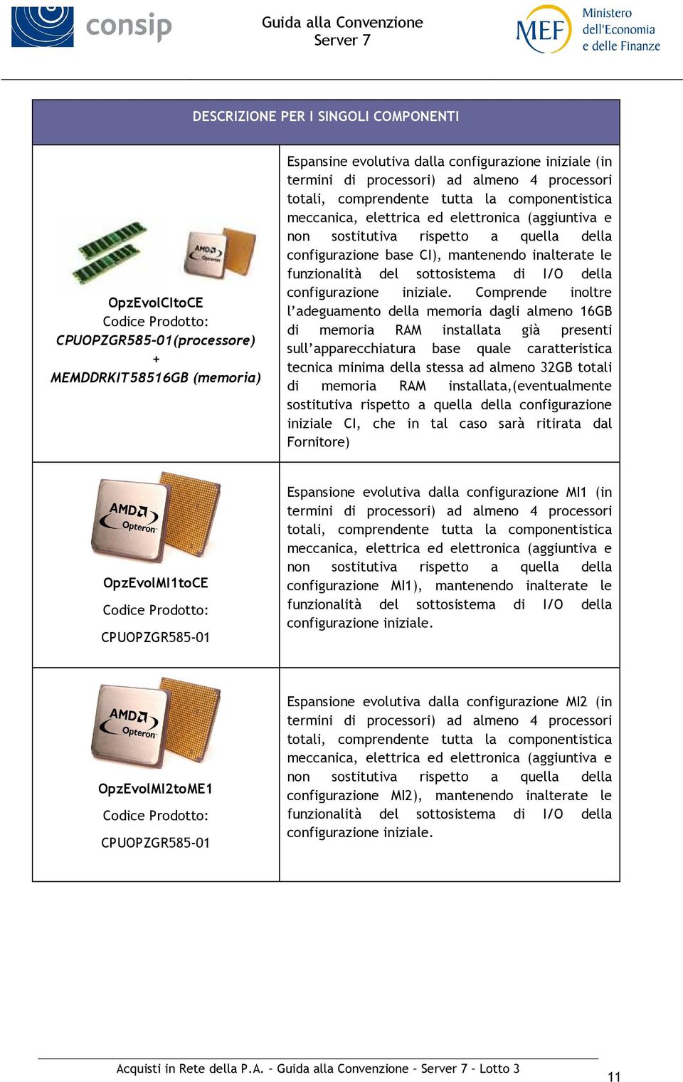 funzionalità del sottosistema di I/O della configurazione iniziale.