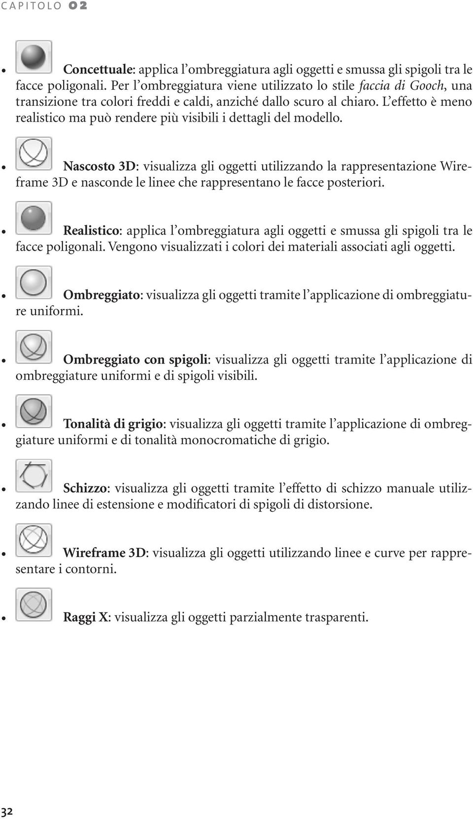 L effetto è meno realistico ma può rendere più visibili i dettagli del modello.