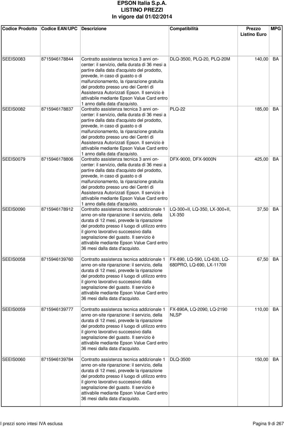 SEEIS0082 8715946178837 Contratto assistenza tecnica 3 anni oncenter: PLQ-22 185,00 BA il servizio, della durata di 36 mesi a partire dalla data d'acquisto del prodotto, prevede,  SEEIS0079