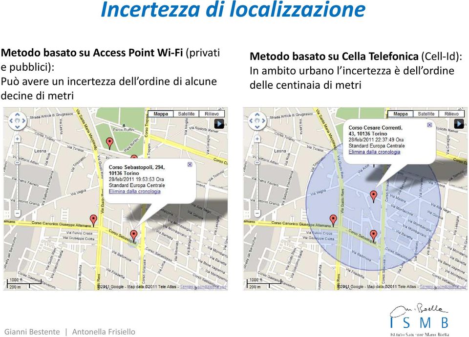 alcune decine di metri Metodo basato su Cella Telefonica