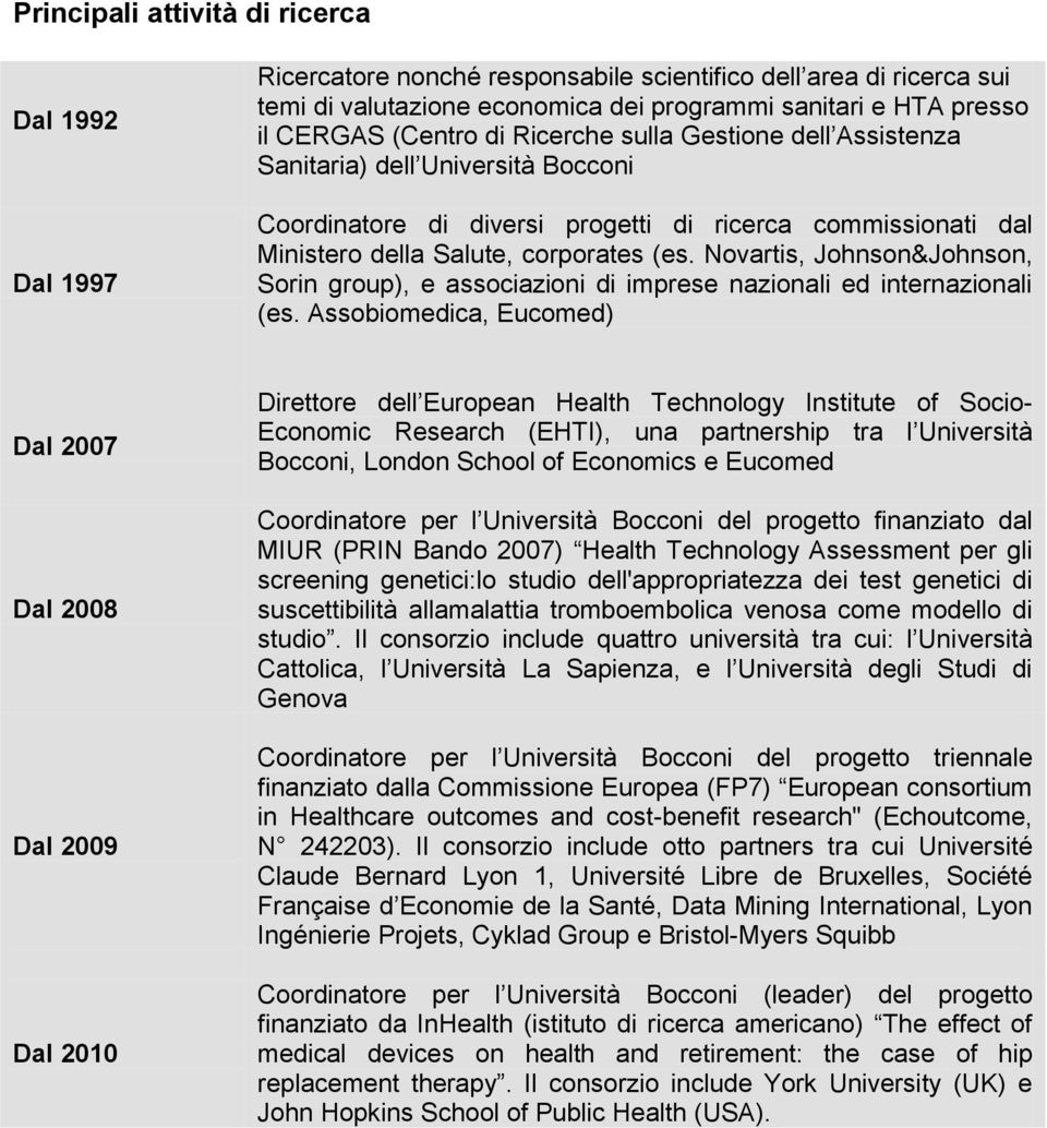 Novartis, Johnson&Johnson, Sorin group), e associazioni di imprese nazionali ed internazionali (es.