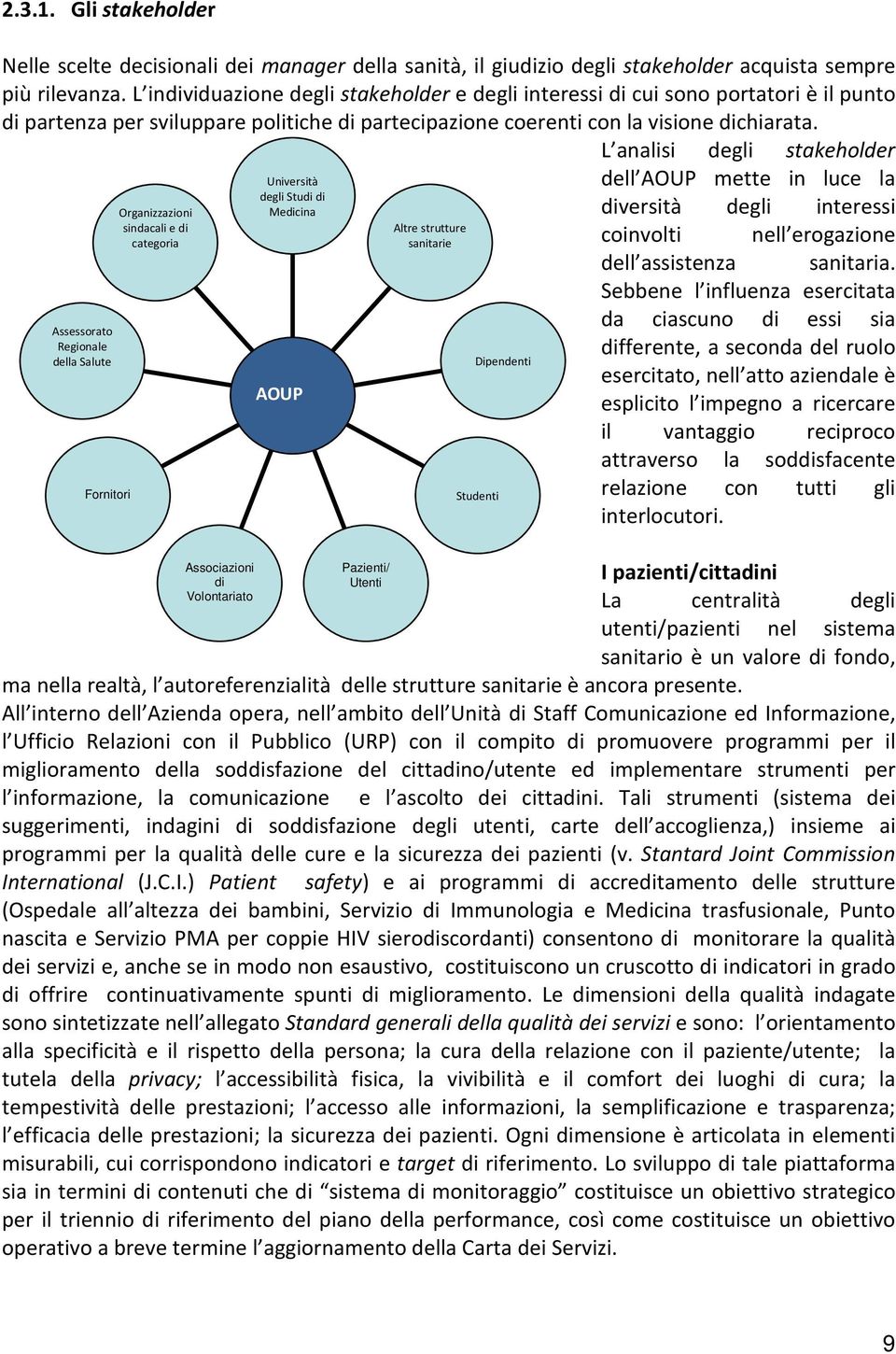 L analisi degli stakeholder dell AOUP mette in luce la Assessorato Regionale della Salute Fornitori Organizzazioni sindacali e di categoria Associazioni di Volontariato Università degli Studi di