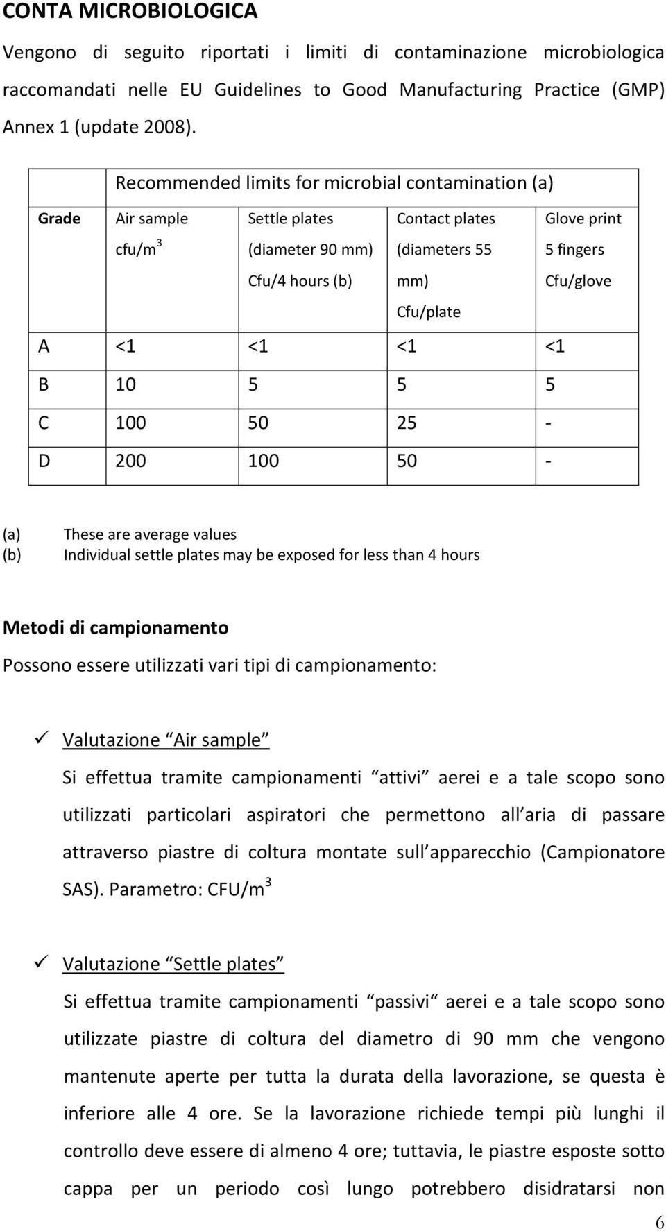 <1 <1 <1 <1 B 10 5 5 5 C 100 50 25 - D 200 100 50 - (a) (b) These are average values Individual settle plates may be exposed for less than 4 hours Metodi di campionamento Possono essere utilizzati