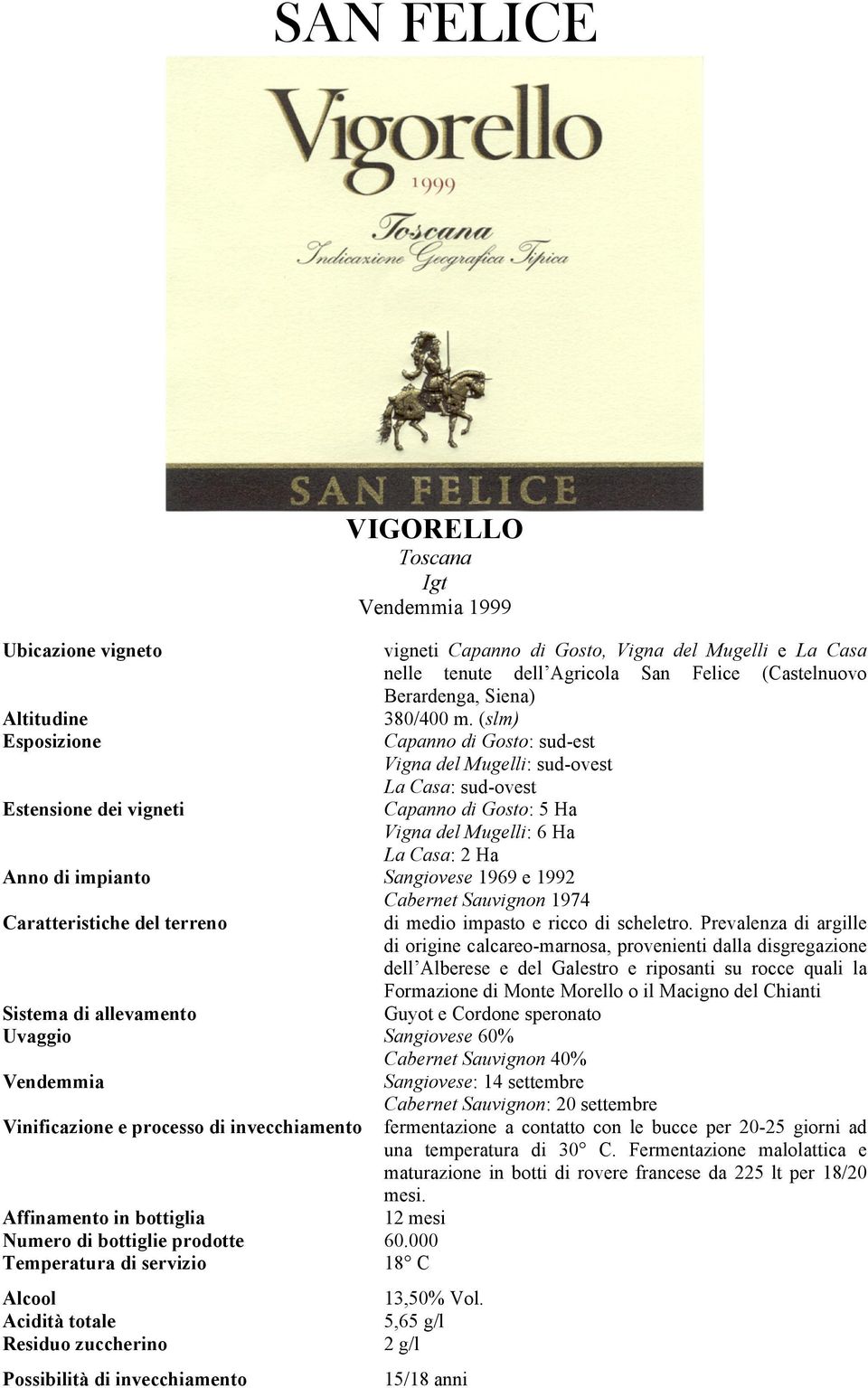 sud-ovest Capanno di Gosto: 5 Ha Vigna del Mugelli: 6 Ha La Casa: 2 Ha di medio impasto e ricco di scheletro.