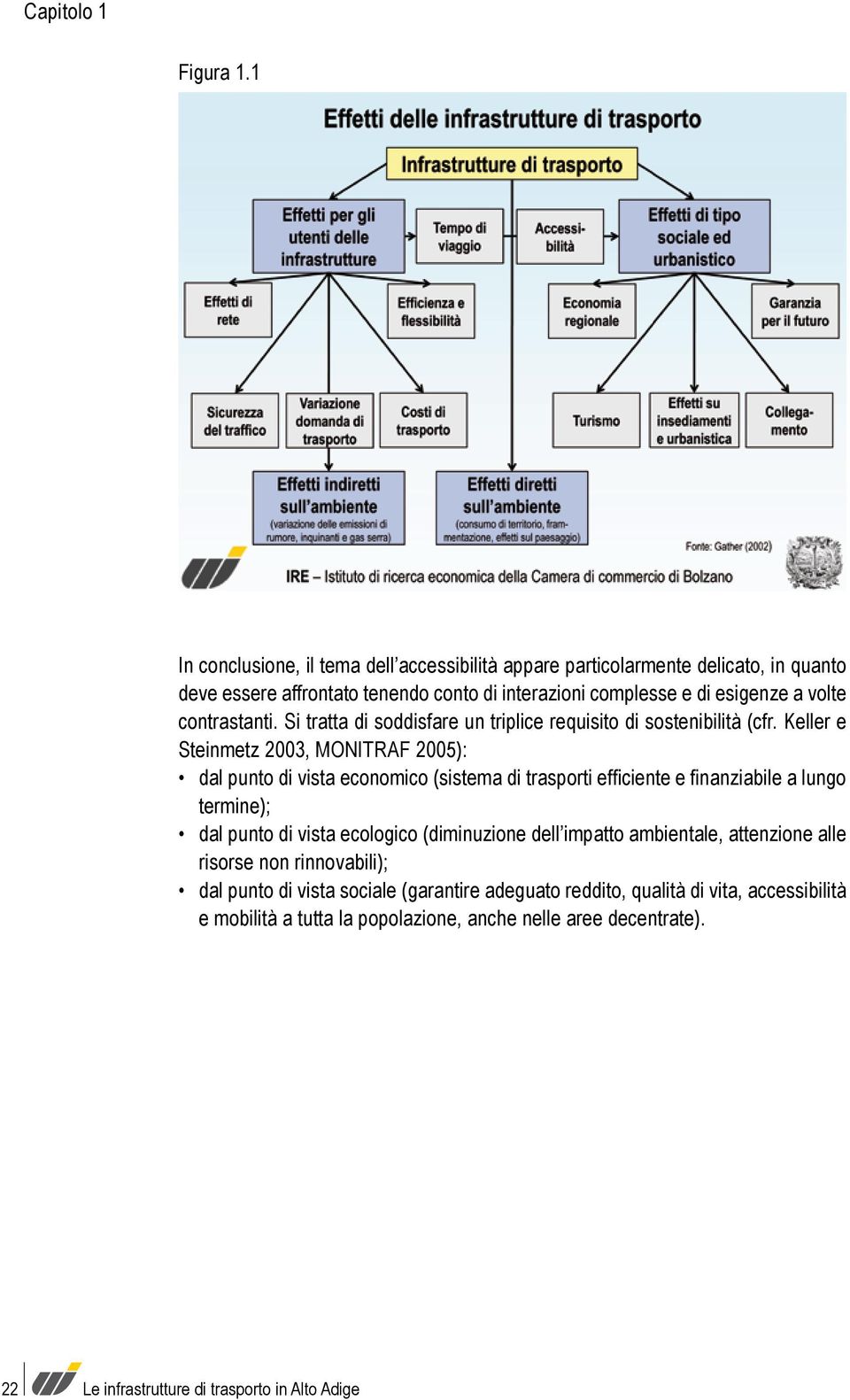 volte contrastanti. Si tratta di soddisfare un triplice requisito di sostenibilità (cfr.