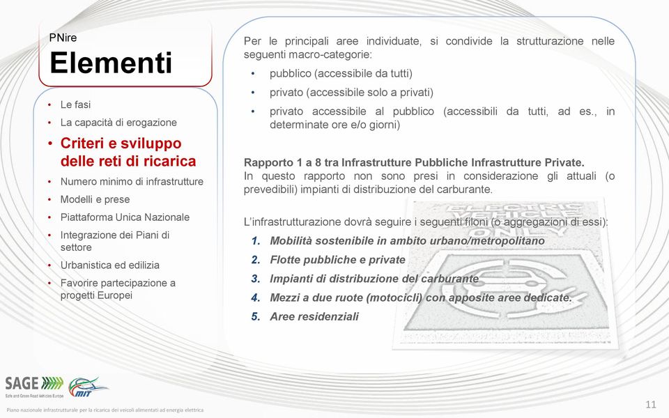 tutti) privato (accessibile solo a privati) privato accessibile al pubblico (accessibili da tutti, ad es.