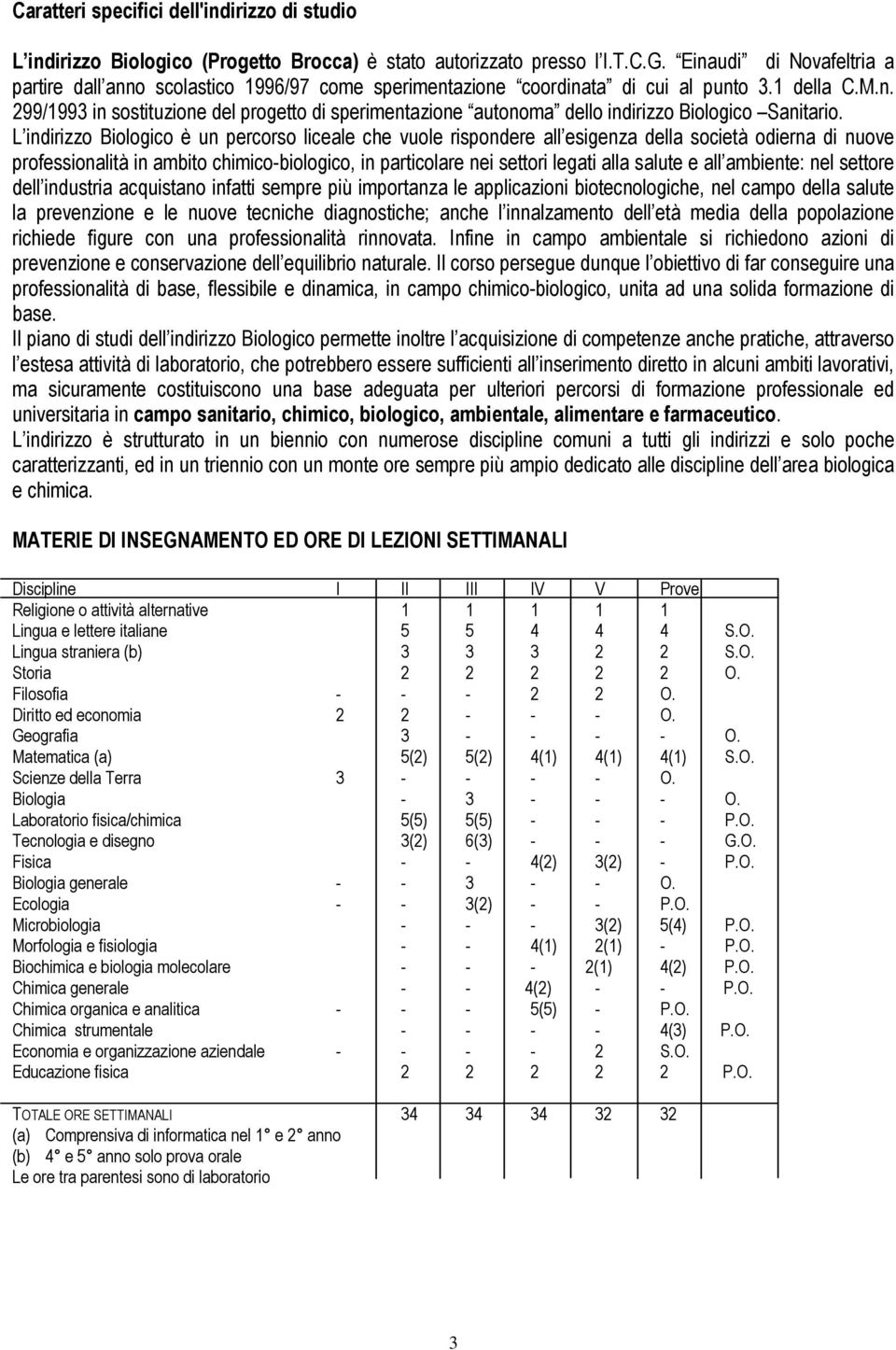 L indirizzo Biologico è un percorso liceale che vuole rispondere all esigenza della società odierna di nuove professionalità in ambito chimico-biologico, in particolare nei settori legati alla salute