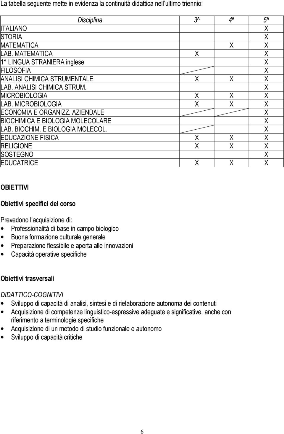 AZIENDALE X BIOCHIMICA E BIOLOGIA MOLECOLA