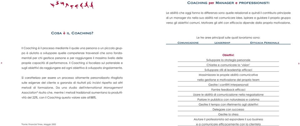 Comunicazione Leadership Efficacia Personale Il Coaching è il processo mediante il quale una persona o un piccolo grup- 2 po è aiutato a sviluppare quelle competenze trasversali che sono fondamentali