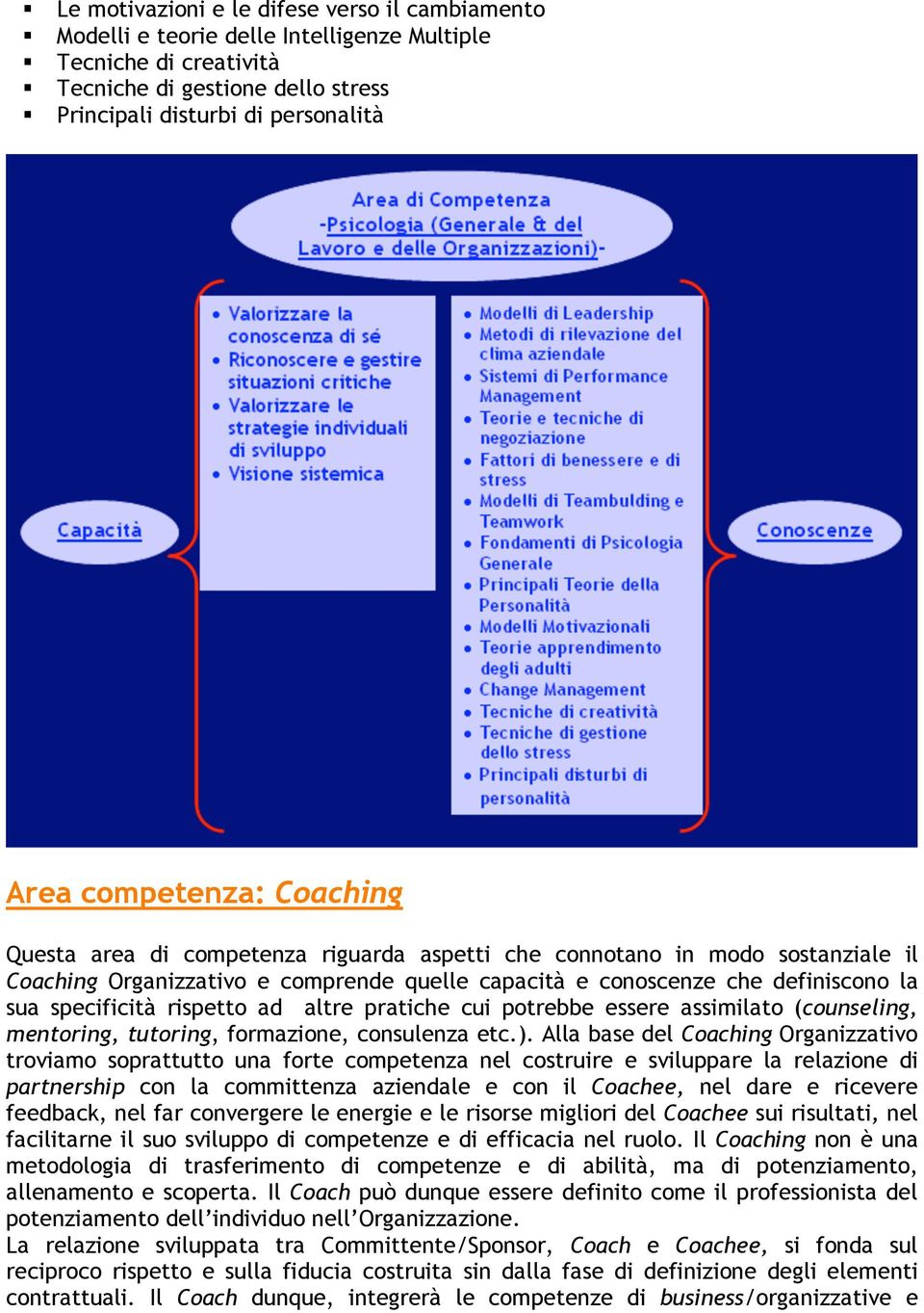 rispetto ad altre pratiche cui potrebbe essere assimilato (counseling, mentoring, tutoring, formazione, consulenza etc.).