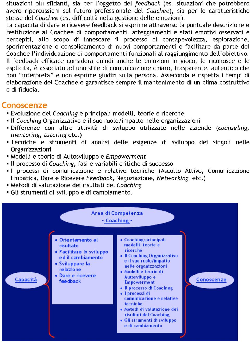 La capacità di dare e ricevere feedback si esprime attraverso la puntuale descrizione e restituzione al Coachee di comportamenti, atteggiamenti e stati emotivi osservati e percepiti, allo scopo di