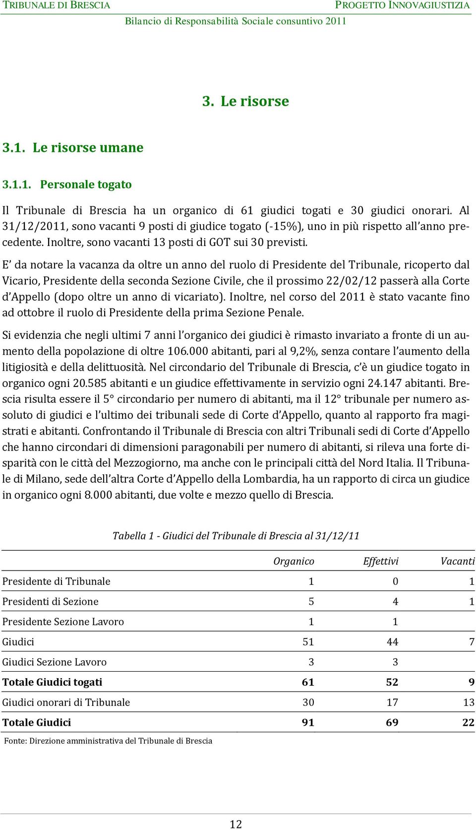 E da notare la vacanza da oltre un anno del ruolo di Presidente del Tribunale, ricoperto dal Vicario, Presidente della seconda Sezione Civile, che il prossimo 22/02/12 passerà alla Corte d Appello