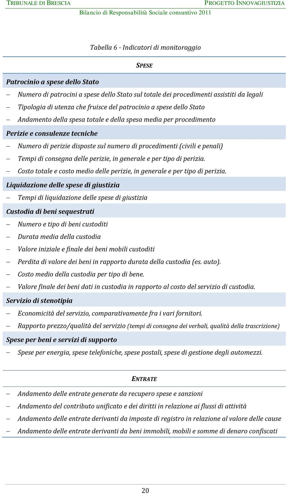 Tempi di consegna delle perizie, in generale e per tipo di perizia. Costo totale e costo medio delle perizie, in generale e per tipo di perizia.