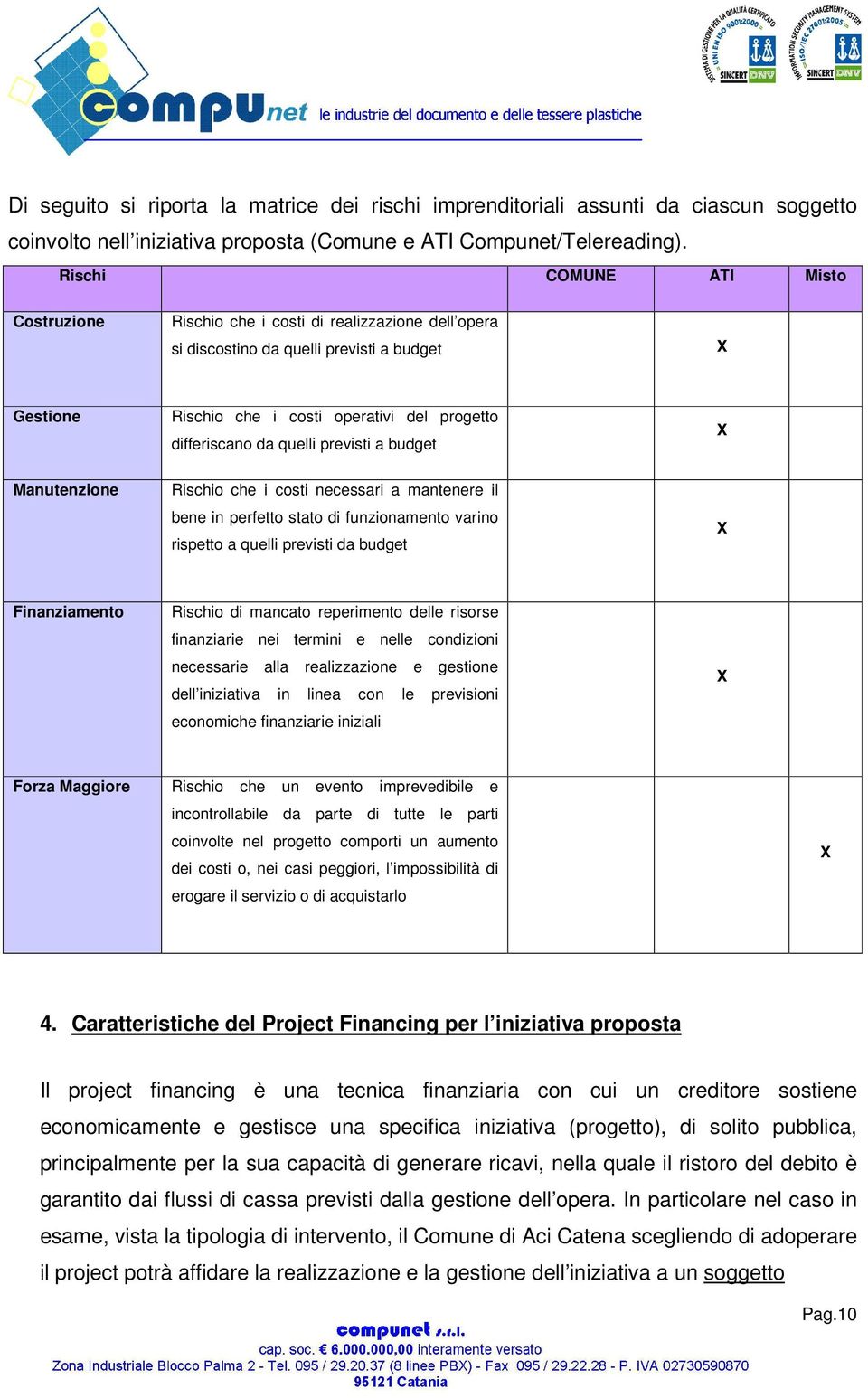 quelli previsti a budget X Manutenzione Rischio che i costi necessari a mantenere il bene in perfetto stato di funzionamento varino rispetto a quelli previsti da budget X Finanziamento Rischio di