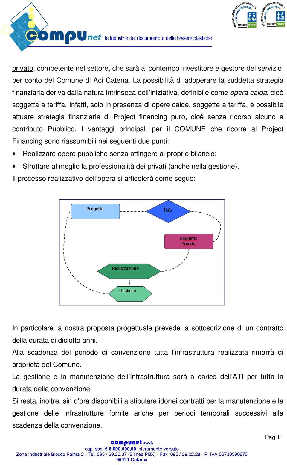 Infatti, solo in presenza di opere calde, soggette a tariffa, è possibile attuare strategia finanziaria di Project financing puro, cioè senza ricorso alcuno a contributo Pubblico.