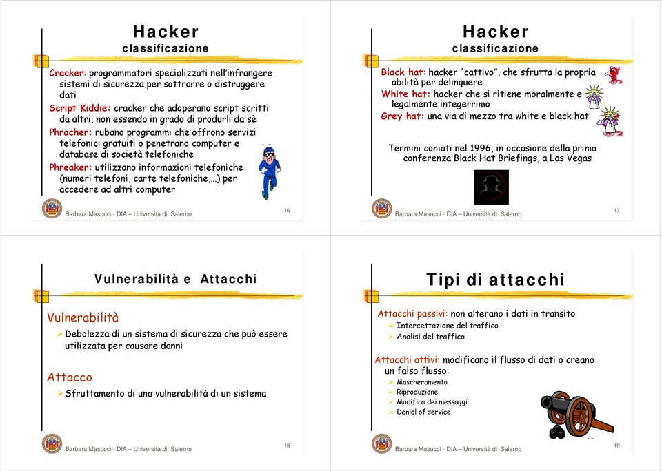 informazioni telefoniche (numeri telefoni, carte telefoniche, ) per accedere ad altri computer Black hat: hacker cattivo, che sfrutta la propria abilità per delinquere White hat: hacker che si