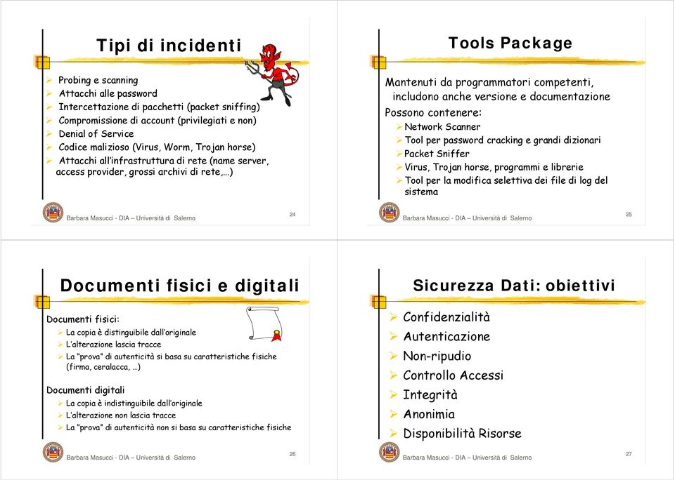 documentazione Possono contenere: Network Scanner Tool per password cracking e grandi dizionari Packet Sniffer Virus, Trojan horse, programmi e librerie Tool per la modifica selettiva dei file di log