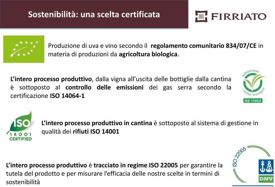 L intero processo produttivo, dalla vigna all uscita delle bottiglie dalla cantina è sottoposto al controllo delle emissioni dei gas serra secondo la