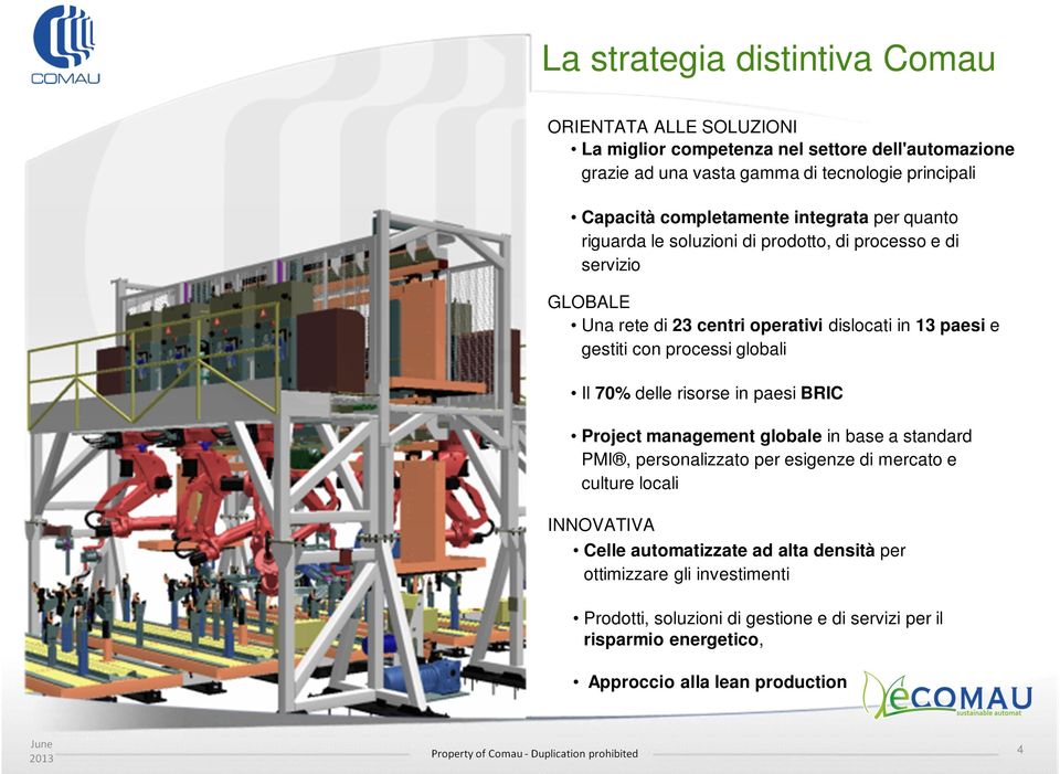 con processi globali Il 70% delle risorse in paesi BRIC Project management globale in base a standard PMI, personalizzato per esigenze di mercato e culture locali