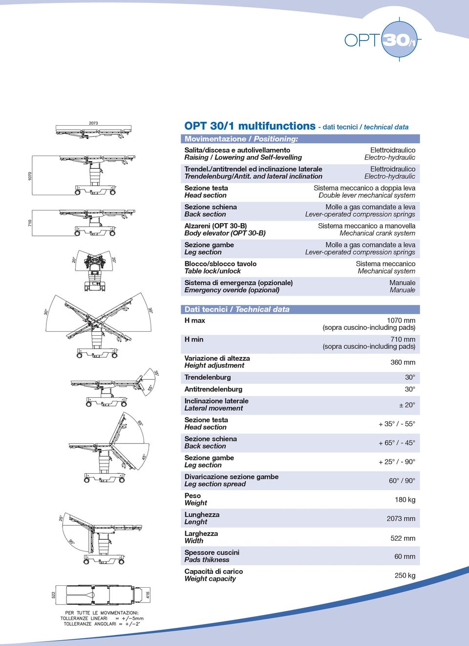 and lateral inclination Sezione testa Head section Sezione schiena Back section Alzareni (OPT 30-B) Body elevator (OPT 30-B) Sezione gambe Leg section Blocco/sblocco tavolo Table lock/unlock Sistema