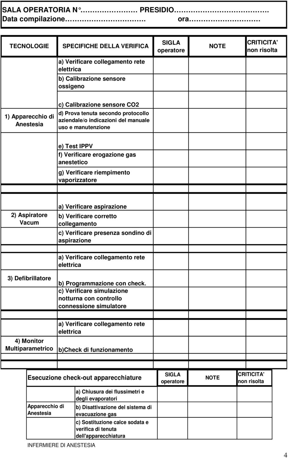 protocollo aziendale/o indicazioni del manuale uso e manutenzione e) Test IPPV f) Verificare erogazione gas anestetico g) Verificare riempimento vaporizzatore 2) Aspiratore Vacum a) Verificare